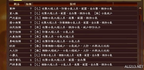 三国志13怎么战斗[图1]