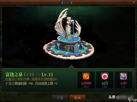 dnf送什么礼物给npc