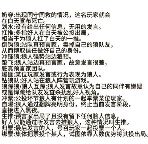 狼人杀中跳是什么意思[图1]