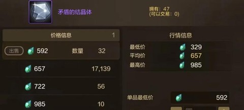 dnf异形结晶有什么用[图1]