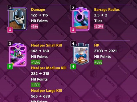 皇室战争怎么以弱胜强[图1]