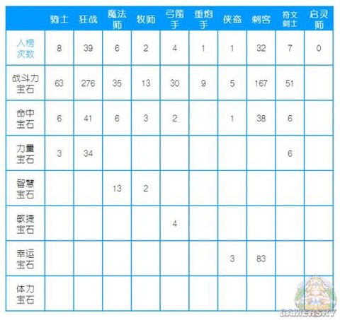 冒险岛2要求什么配置[图2]