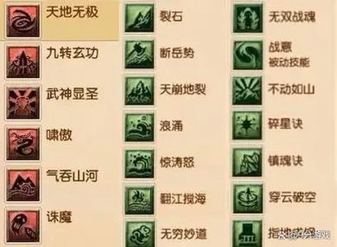 梦幻西游怎么打掉弱点[图2]