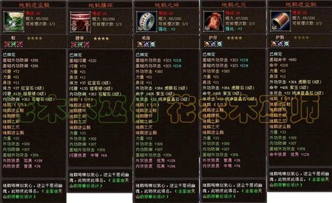 天龙八部装备怎么得