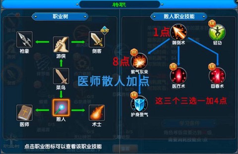 武林外传怎么双职业[图2]