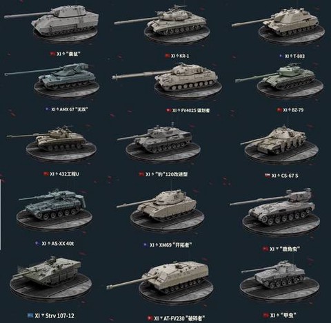 坦克世界什么系列好[图1]