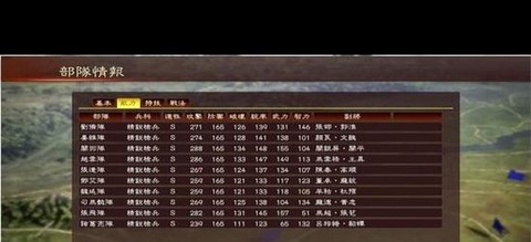 三国志13怎么用药[图1]