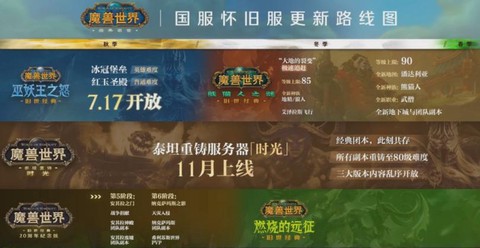 魔兽新版本什么时候开[图1]