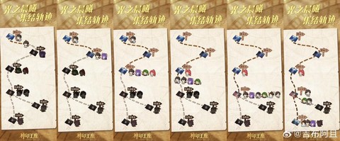 黑魂3罪业之都怎么走[图1]