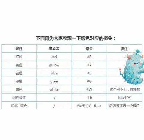 迷你世界怎么打闪彩字[图1]
