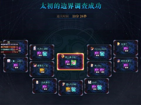 dnf鬼区怎么赚钱[图2]