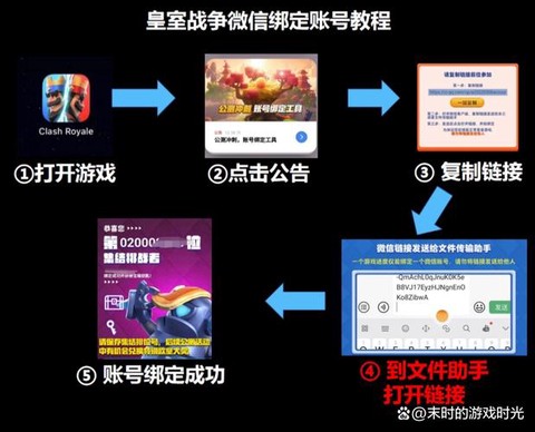 皇室战争qq怎么加好友[图1]